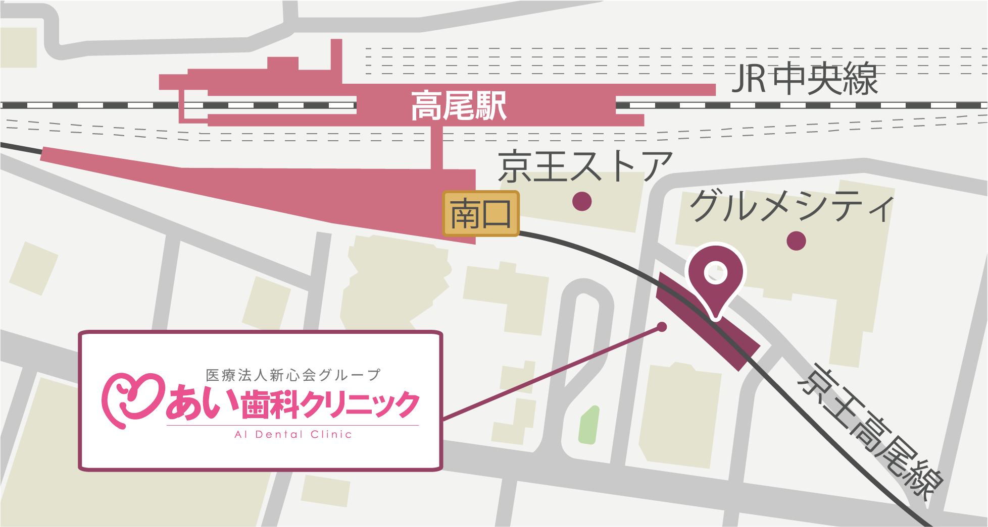 ACCESS